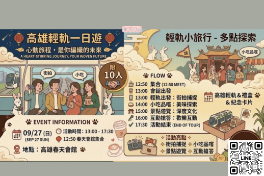 高雄輕軌一日遊